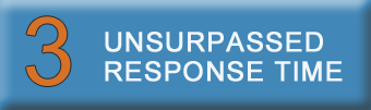 Unsurpassed Response time